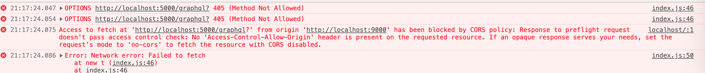 CORS browser error